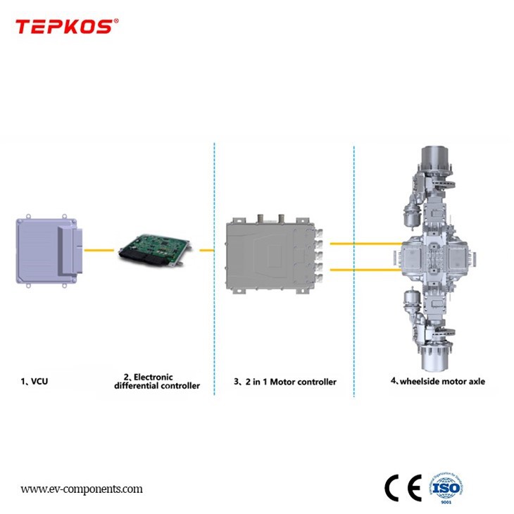 Electric Drive Trailer Axle high quality